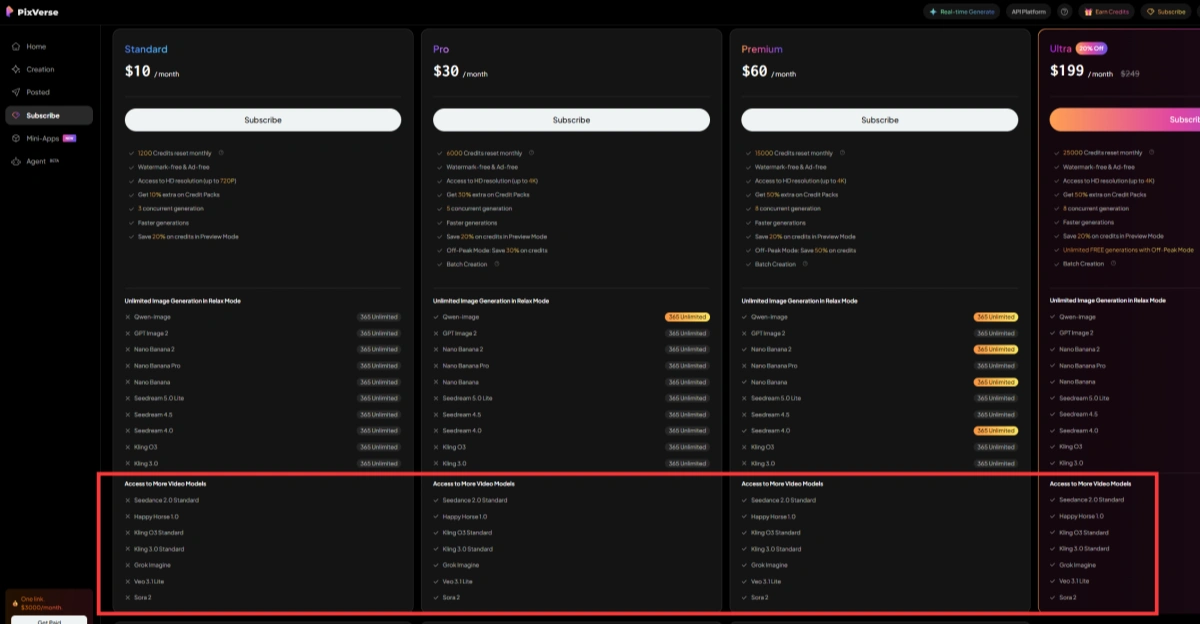 pixverse pricing plan2
