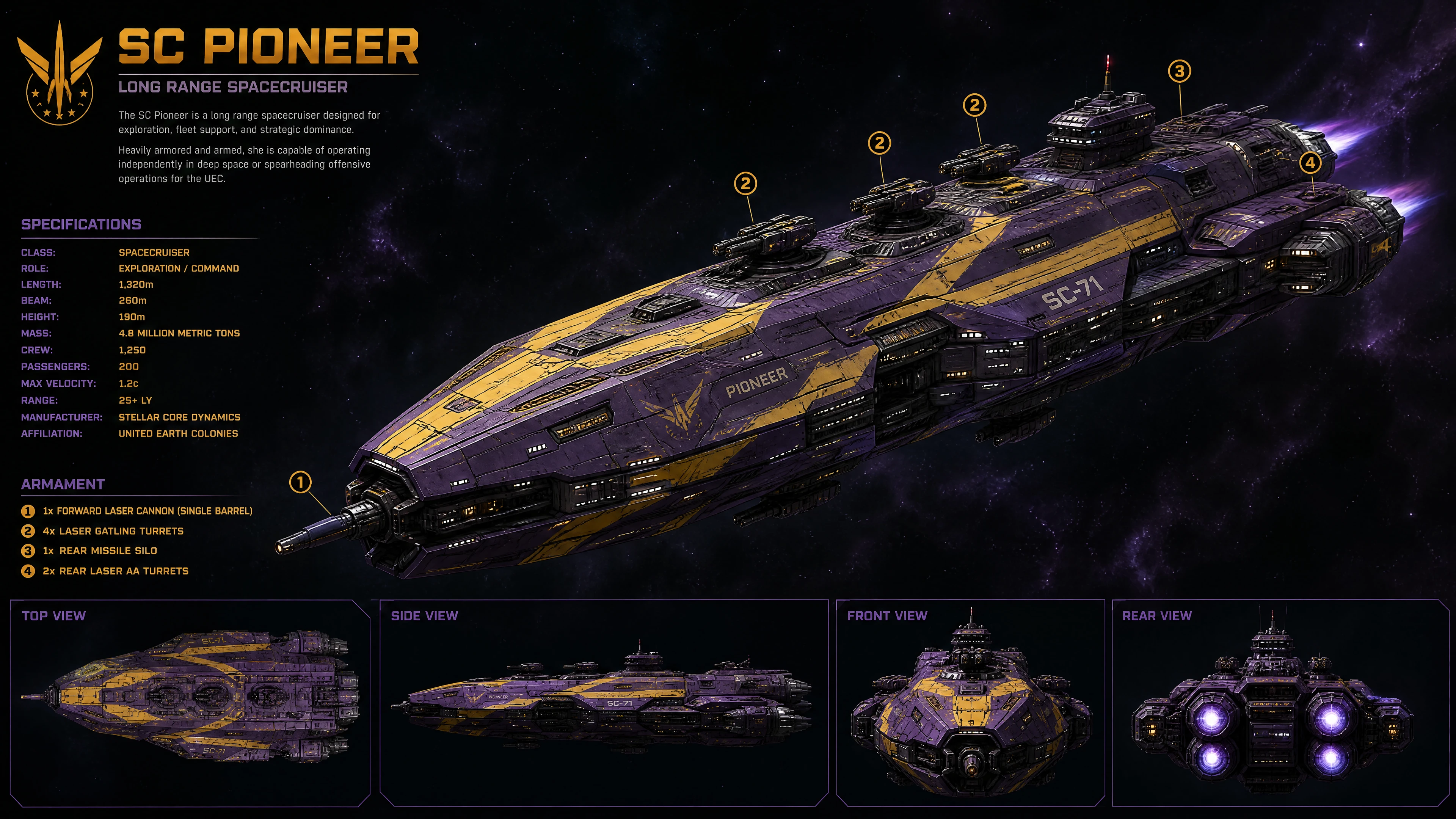 Yellow and purple combat spaceship with multiple laser turrets