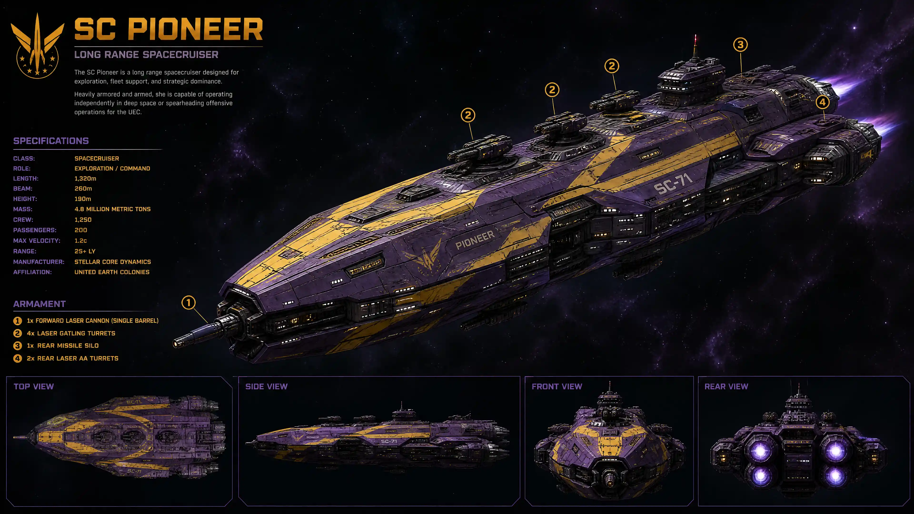 Yellow and purple combat spaceship with multiple laser turrets