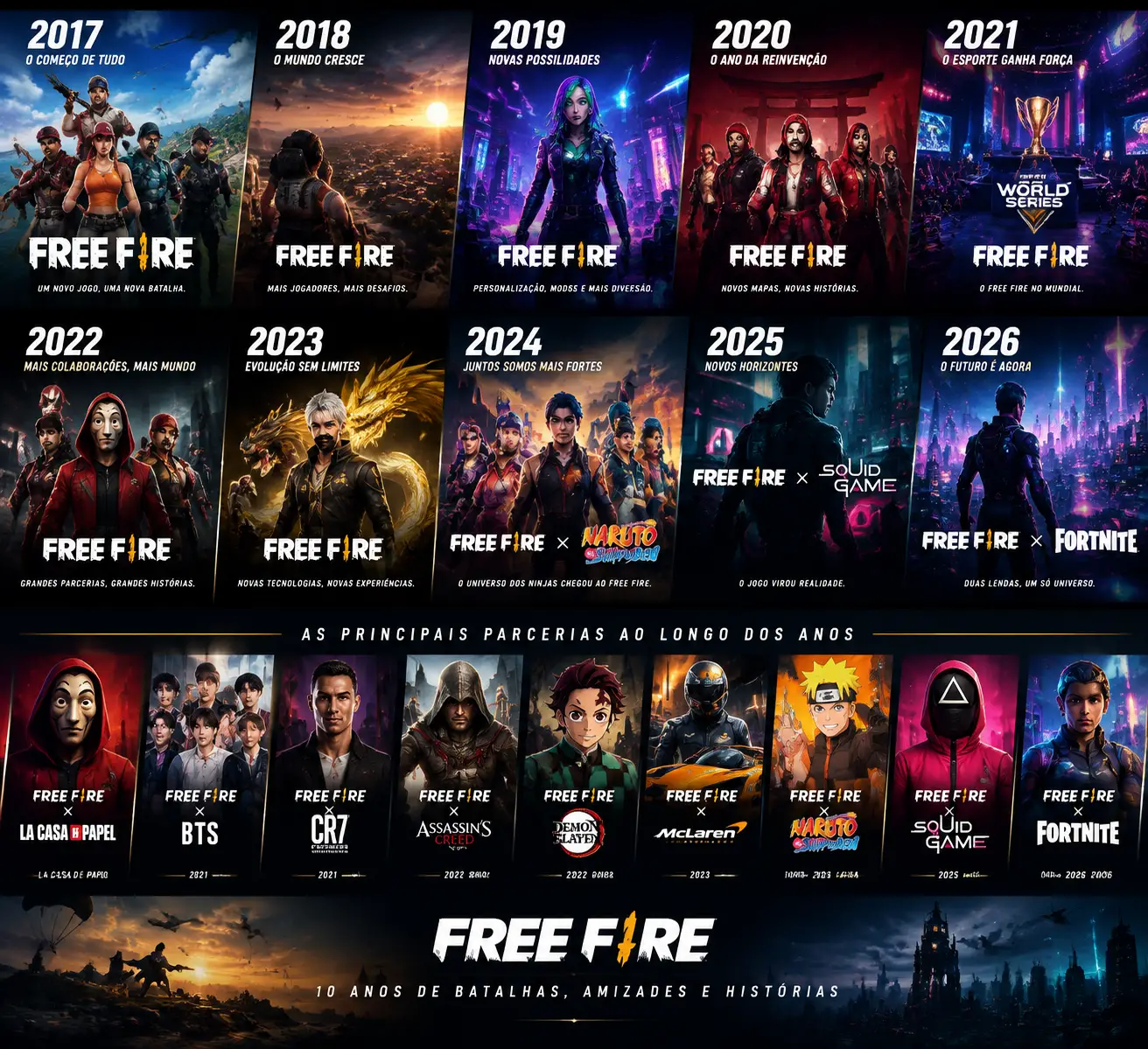 Illustration numérique d’une bobine de film sur l’évolution du jeu vidéo