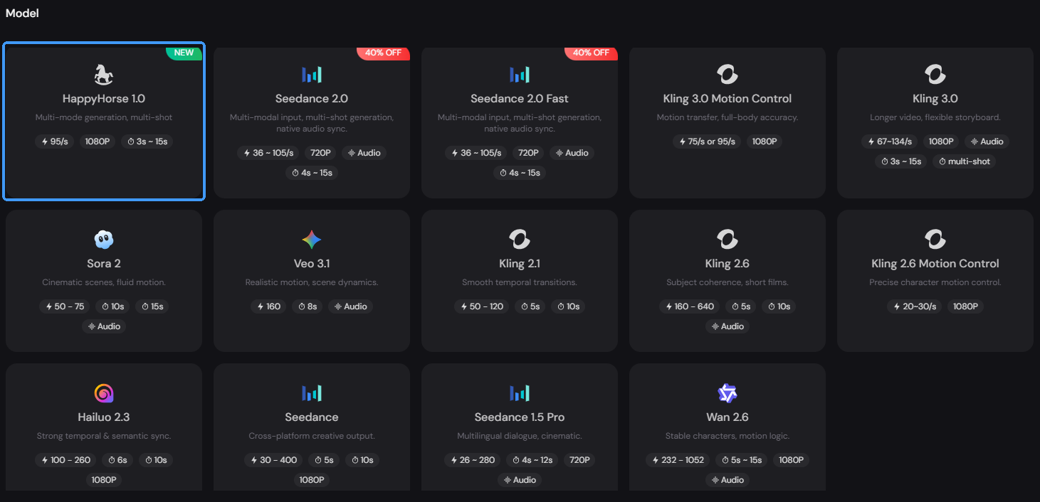 happyhorse 1.0 video model on piclumen
