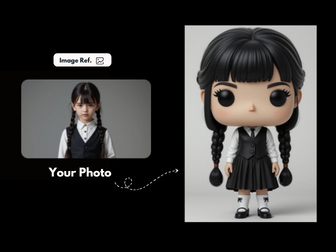 générateur funko pop - image vers image