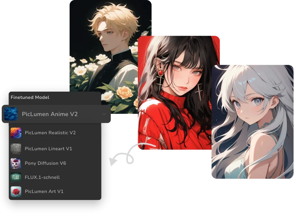 Gerador de imagens aleatórias modelo anime