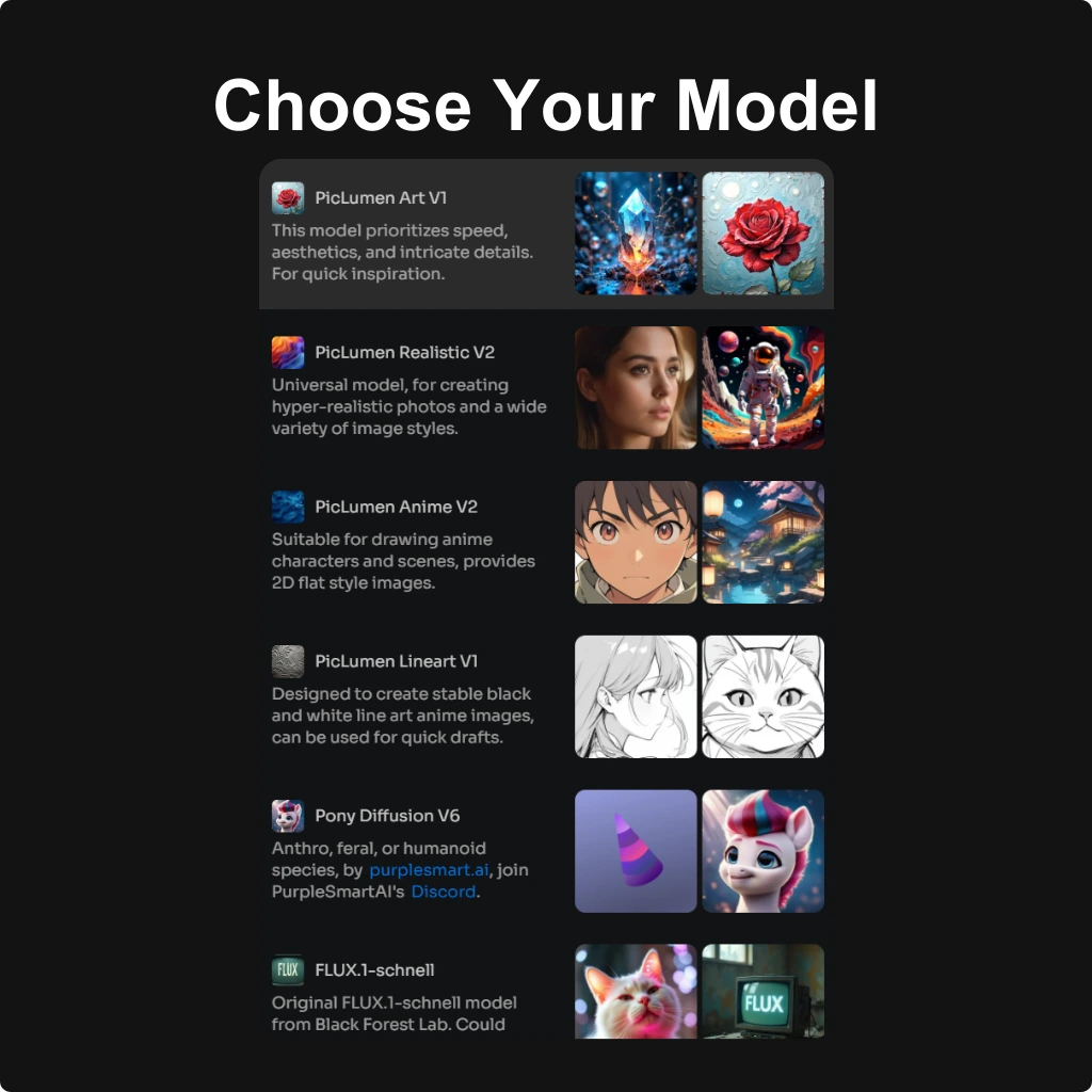 Choose the Right AI Model