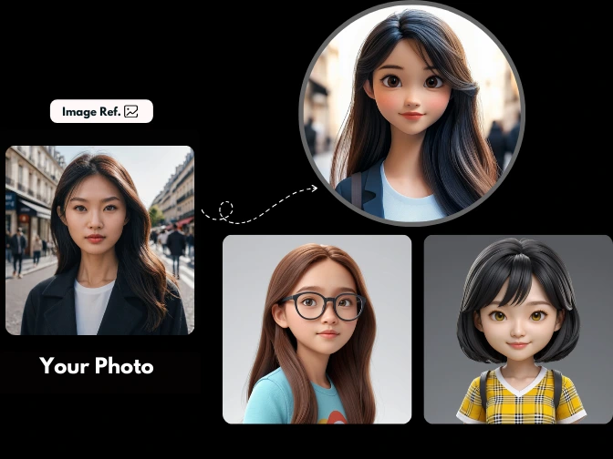 Generate Avatar from Realistic Photo