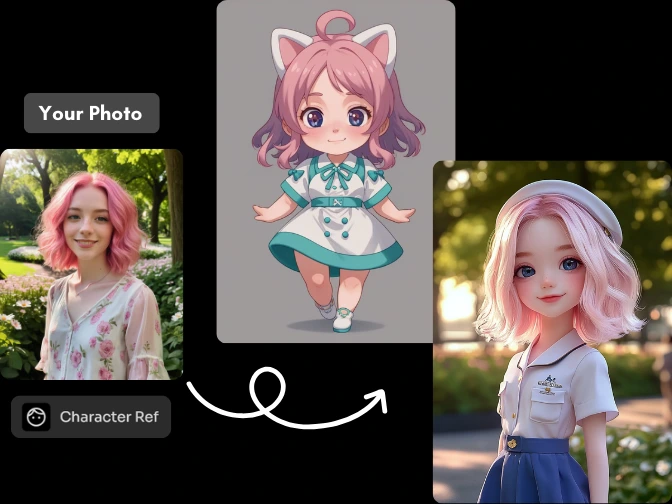 turn photo to chibi art image
