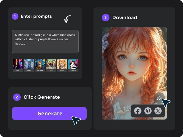 プロンプトを入力してPicLumenのAIアニメキャラクタージェネレーターでアニメ風の女の子を生成するガイド