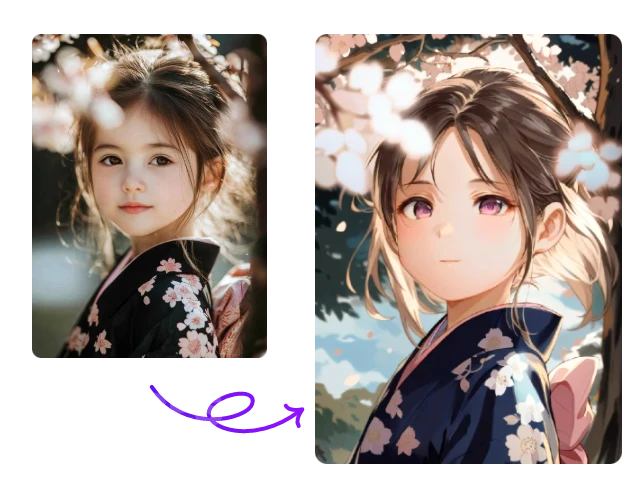 AIアニメキャラクタージェネレーターで、実在の女の子のポートレートをアニメスタイルに変換している様子