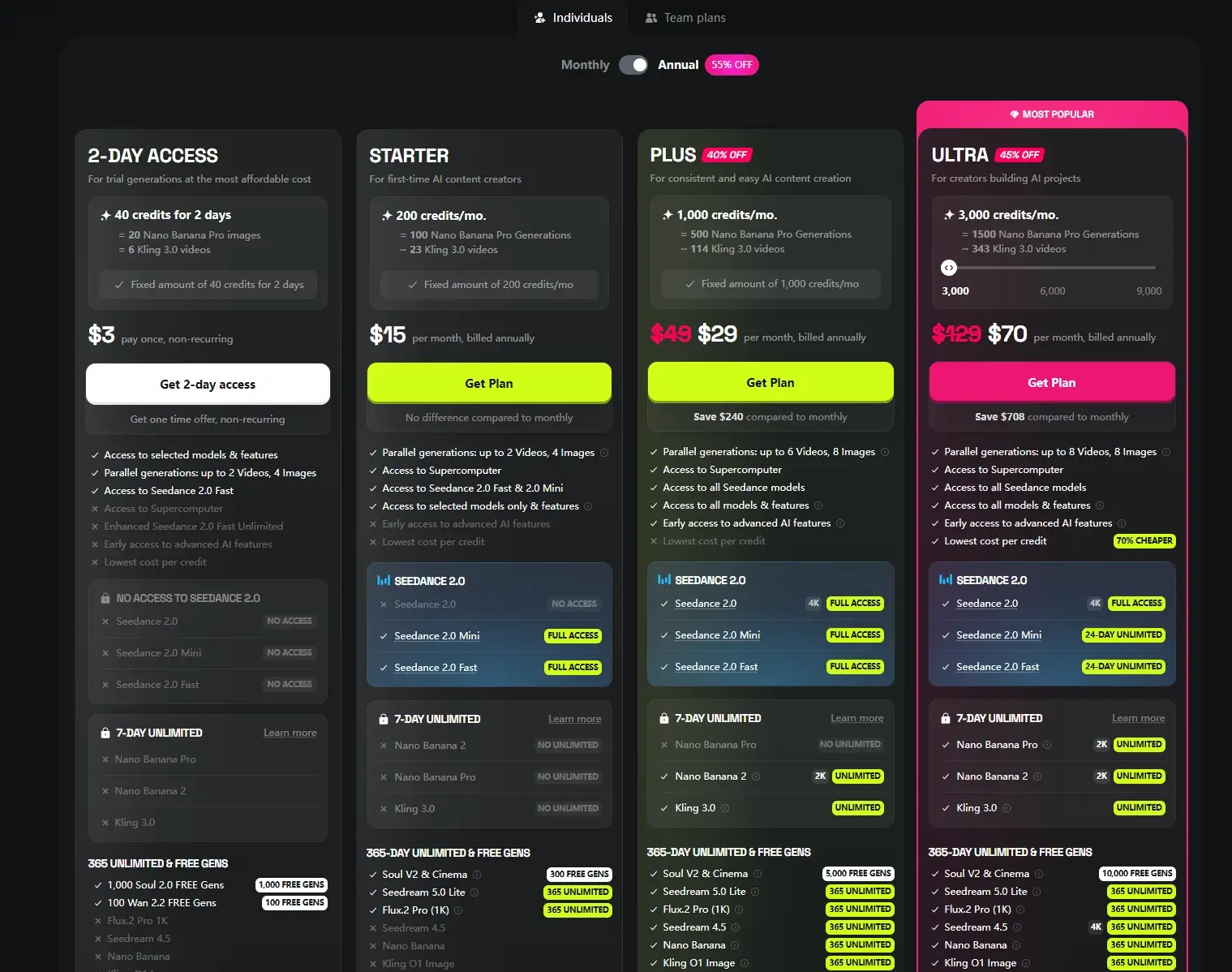 higgsfield ai pricing