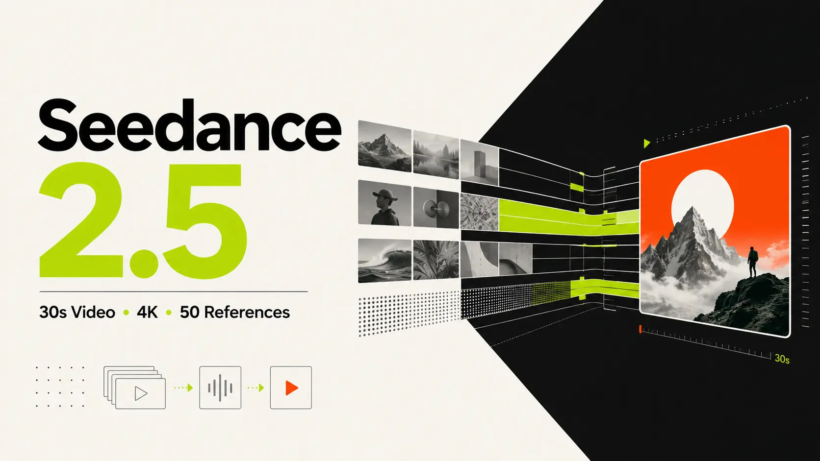 seedance 2.5 features