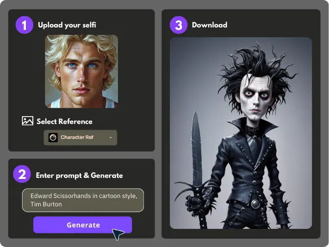 how to create a tim burton portrait from your selfie