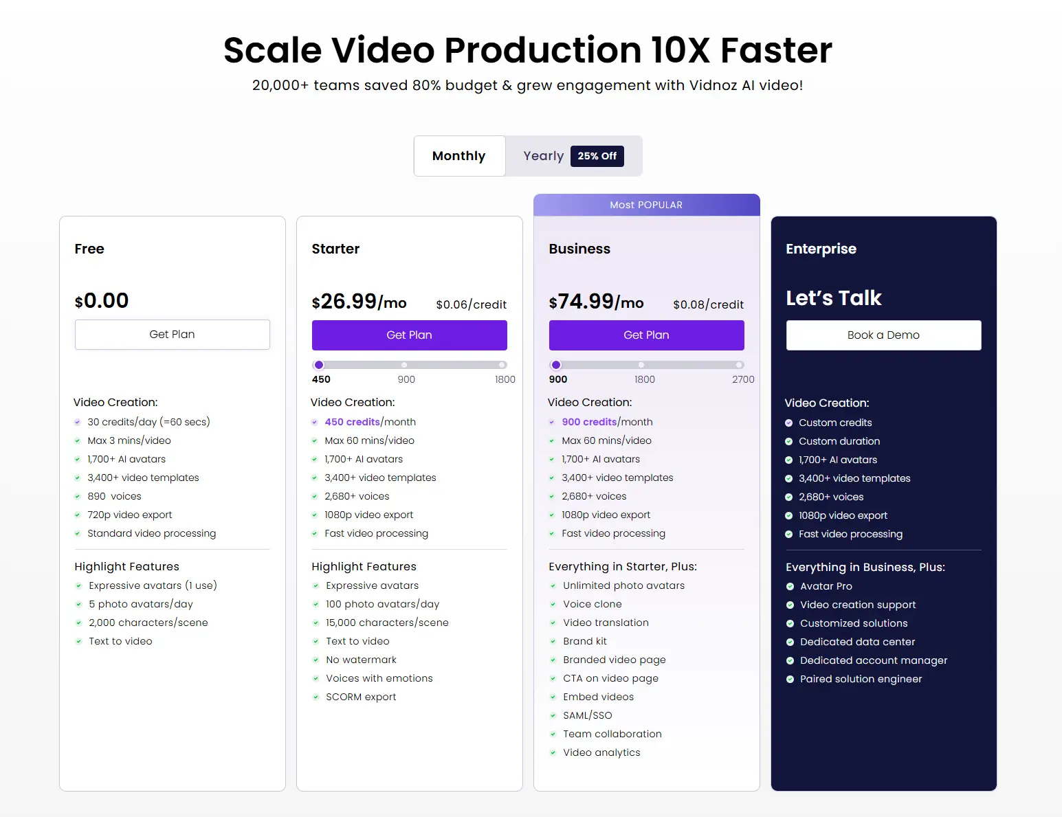vidnoz ai pricing