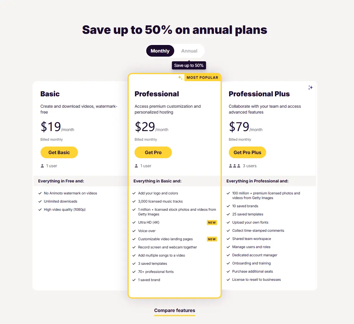animoto pricing