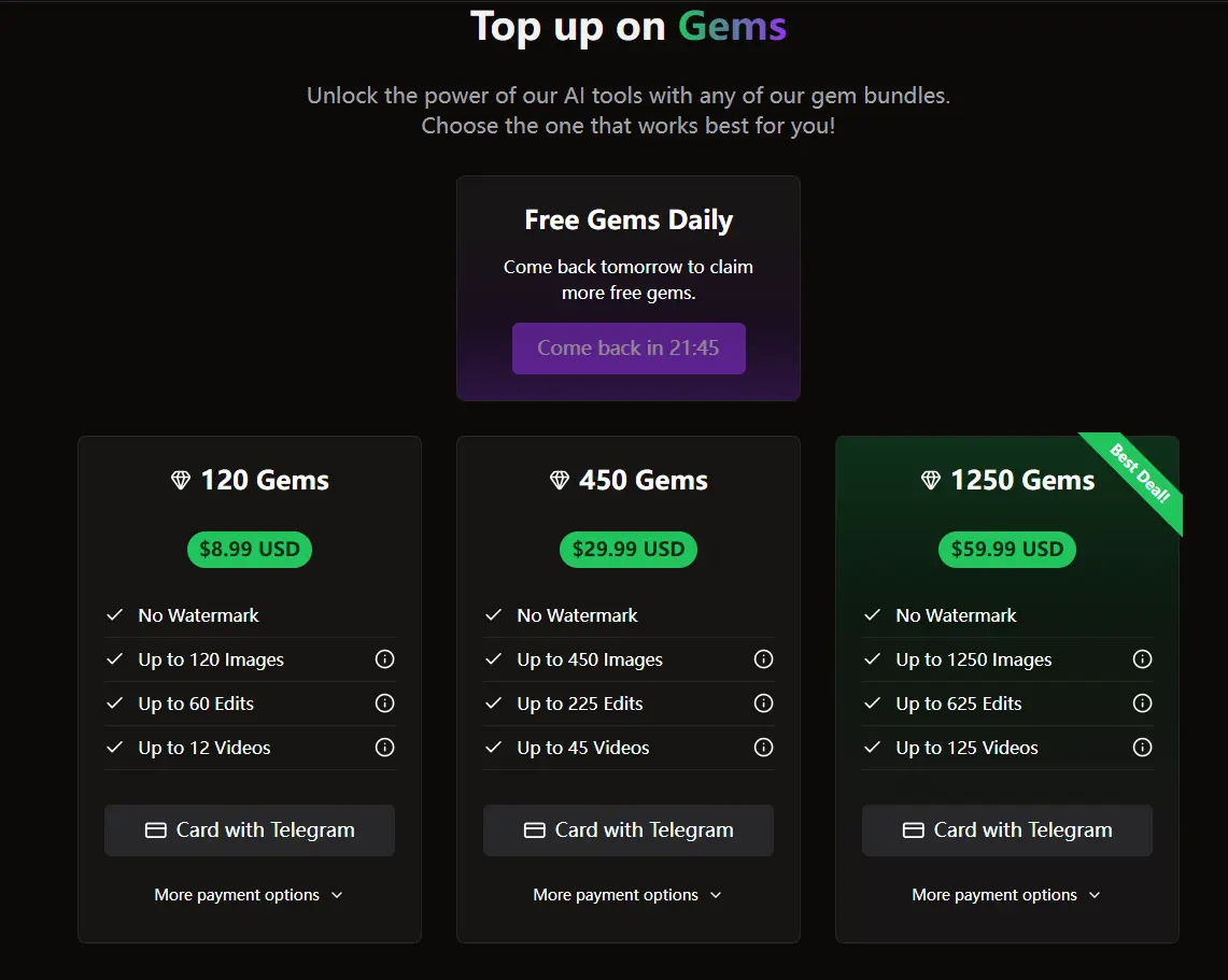 unlucid ai pricing