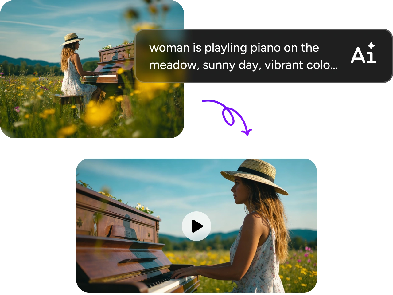 vídeo tocando piano gerado pelo seedance a partir de uma foto