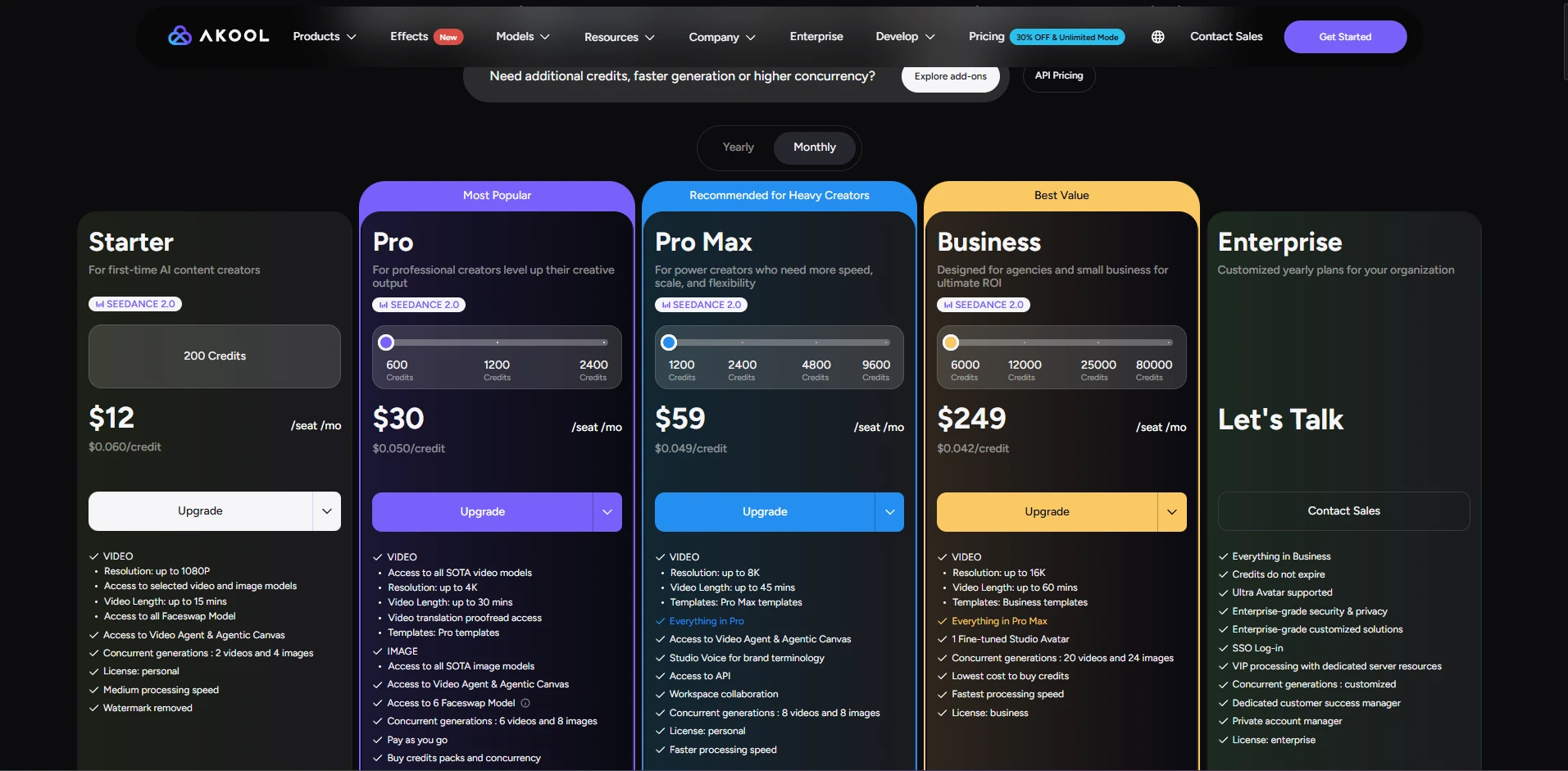 akool price review