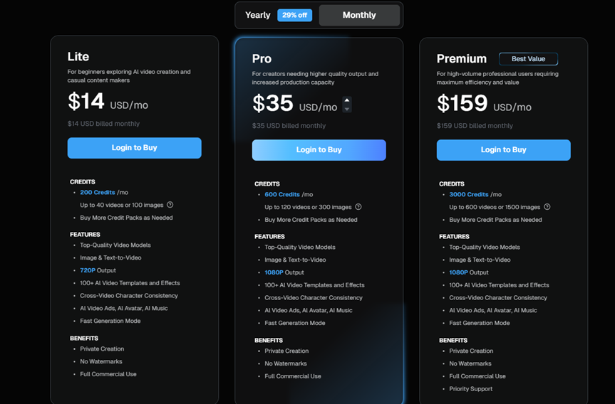 deevid ai pricing