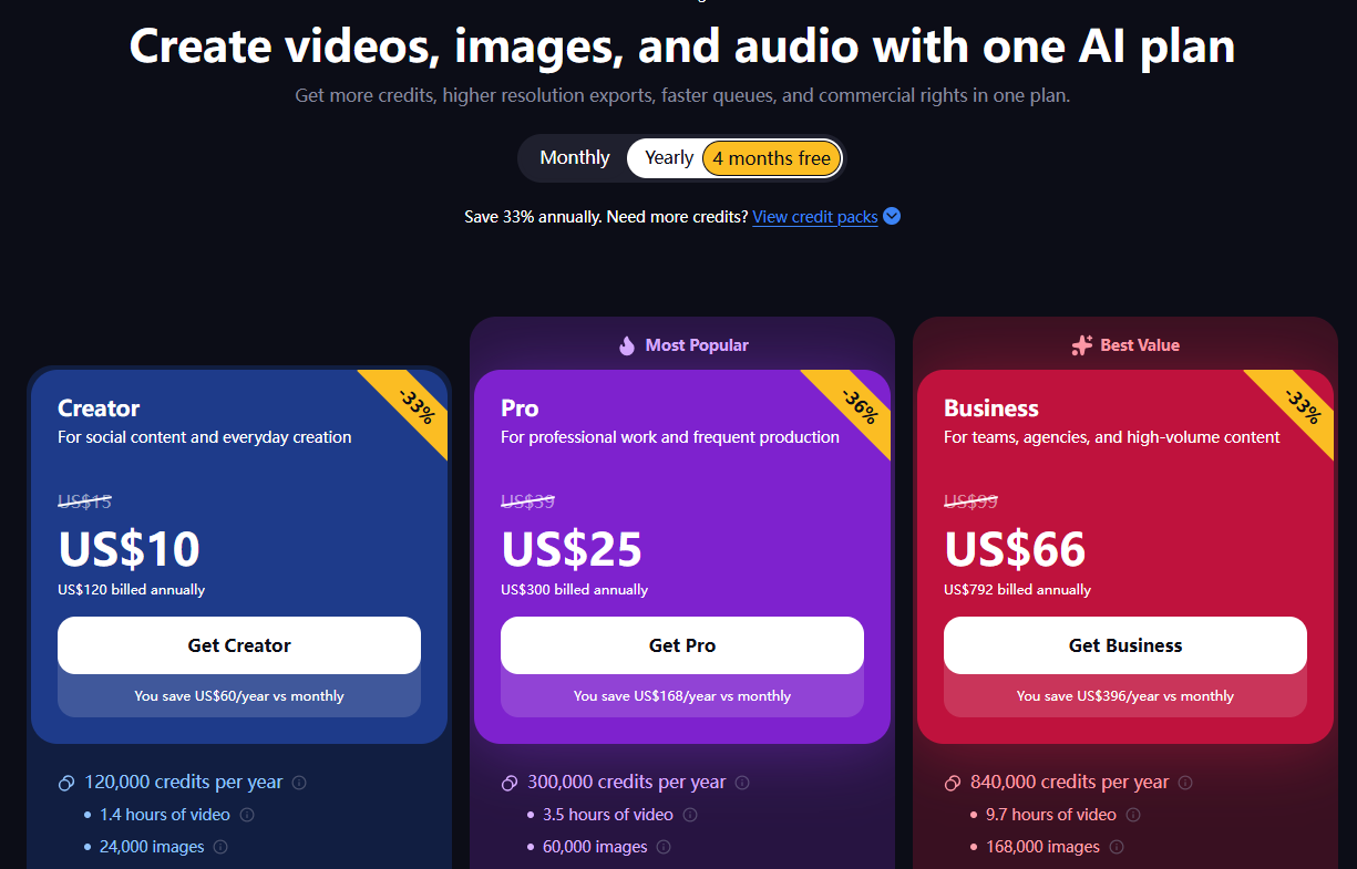 magic hour ai pricing