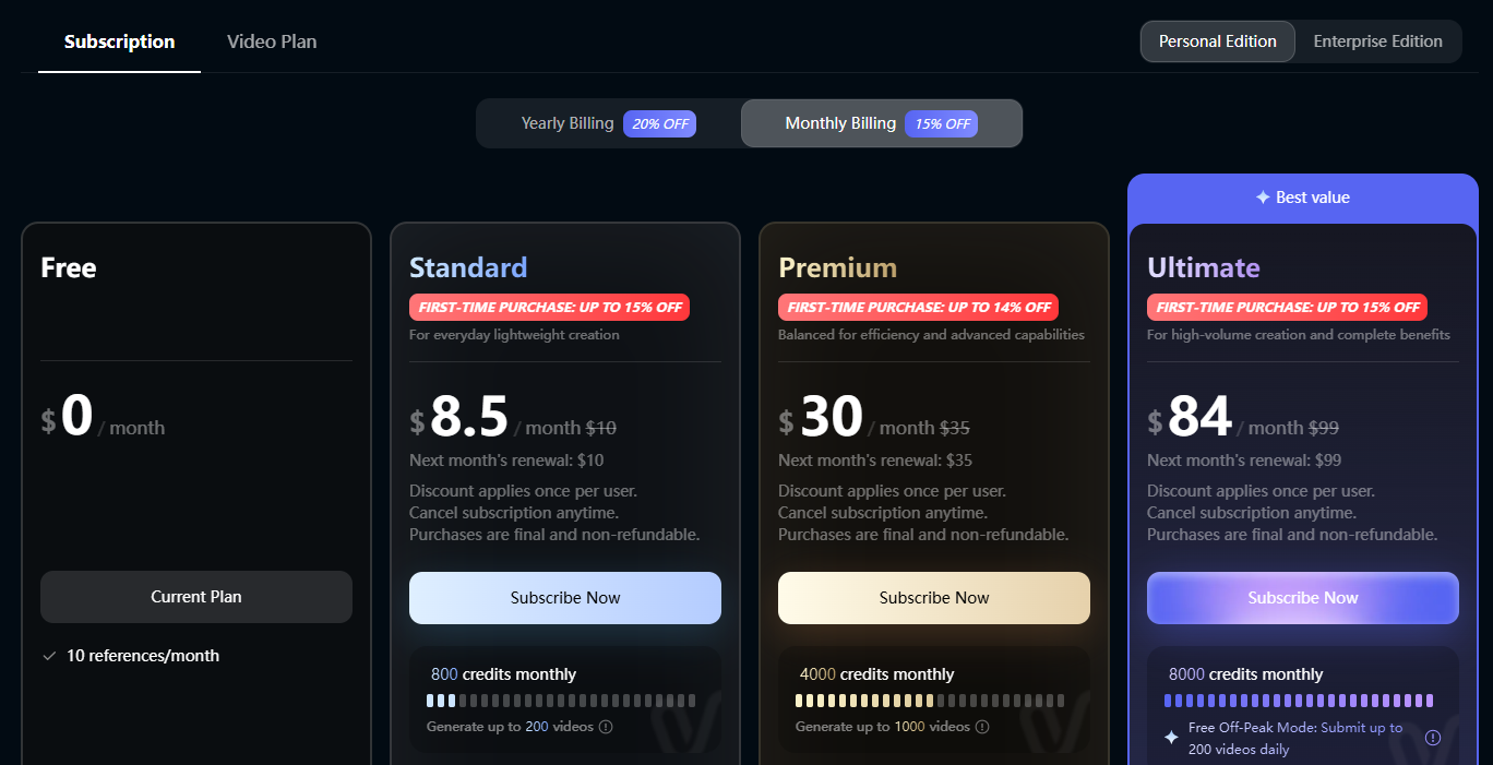 vidu ai pricing