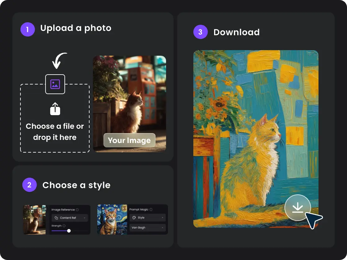 steps from photo to van gogh art style made by piclumen ai van gogh generator 