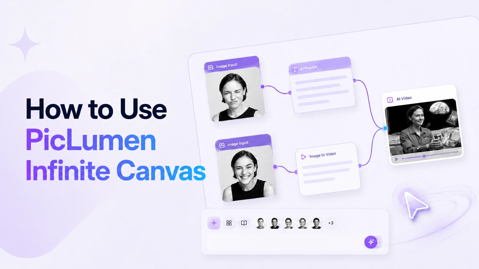 how to use piclumen infinite canvas