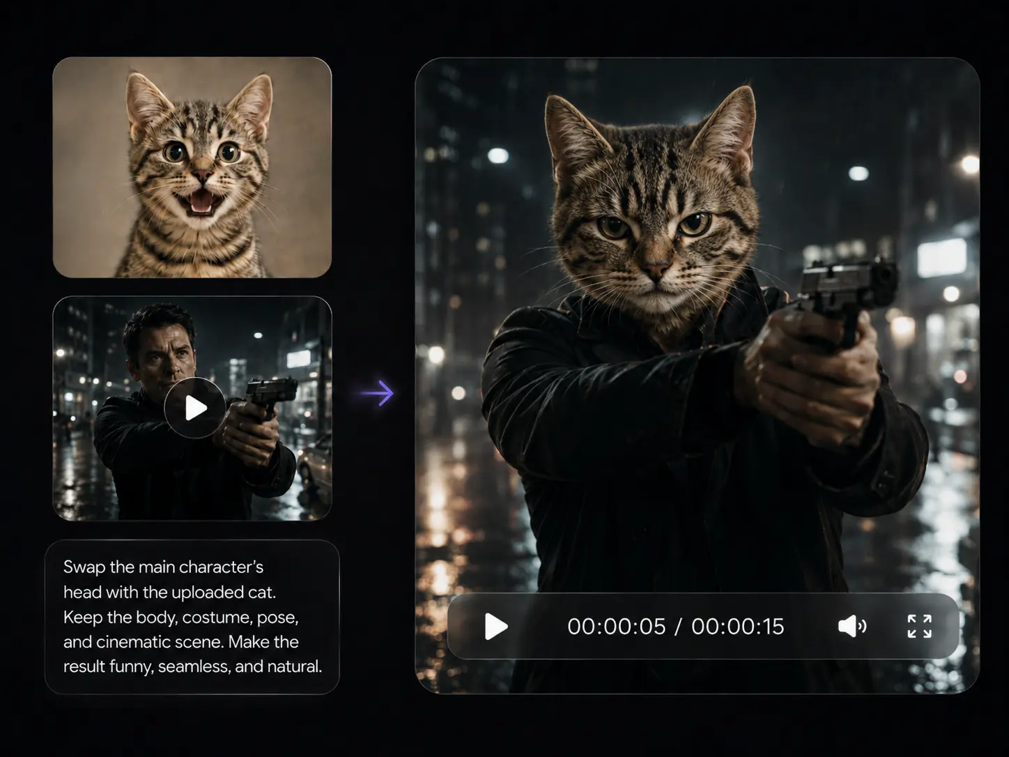 verwende Minimax H3, um den Kopf der Katze auf Filmcharaktere zu setzen