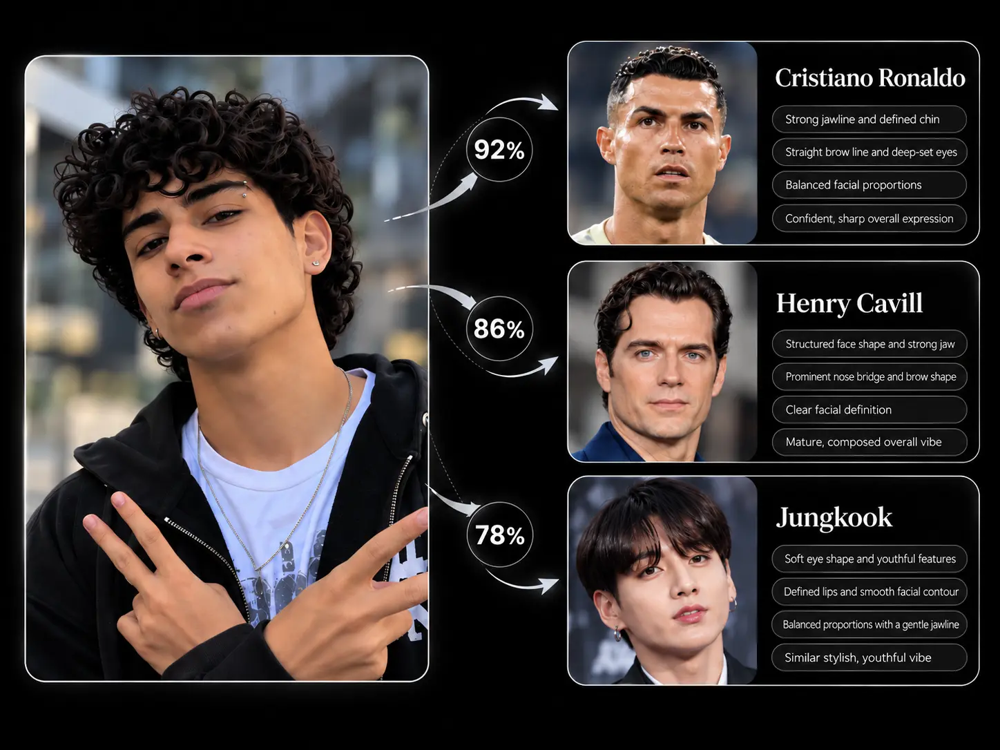 PicLumen celebrity look alike finder matching a male selfie with Cristiano Ronaldo, Henry Cavill, and Jungkook