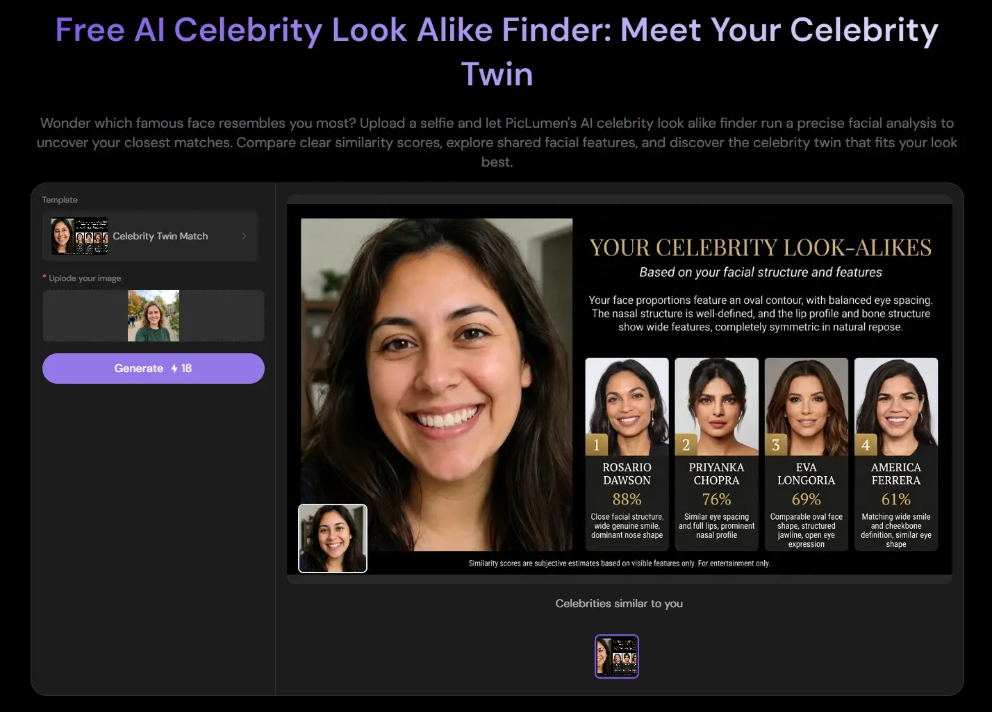 PicLumen Celebrity Twin Match showing multiple celebrity look alike results and similarity scores